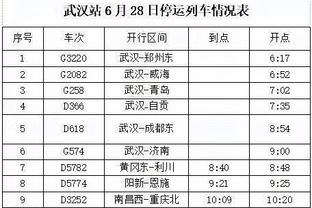 Here We Go！罗马诺：里昂1300万欧签下根特21岁前锋奥尔班